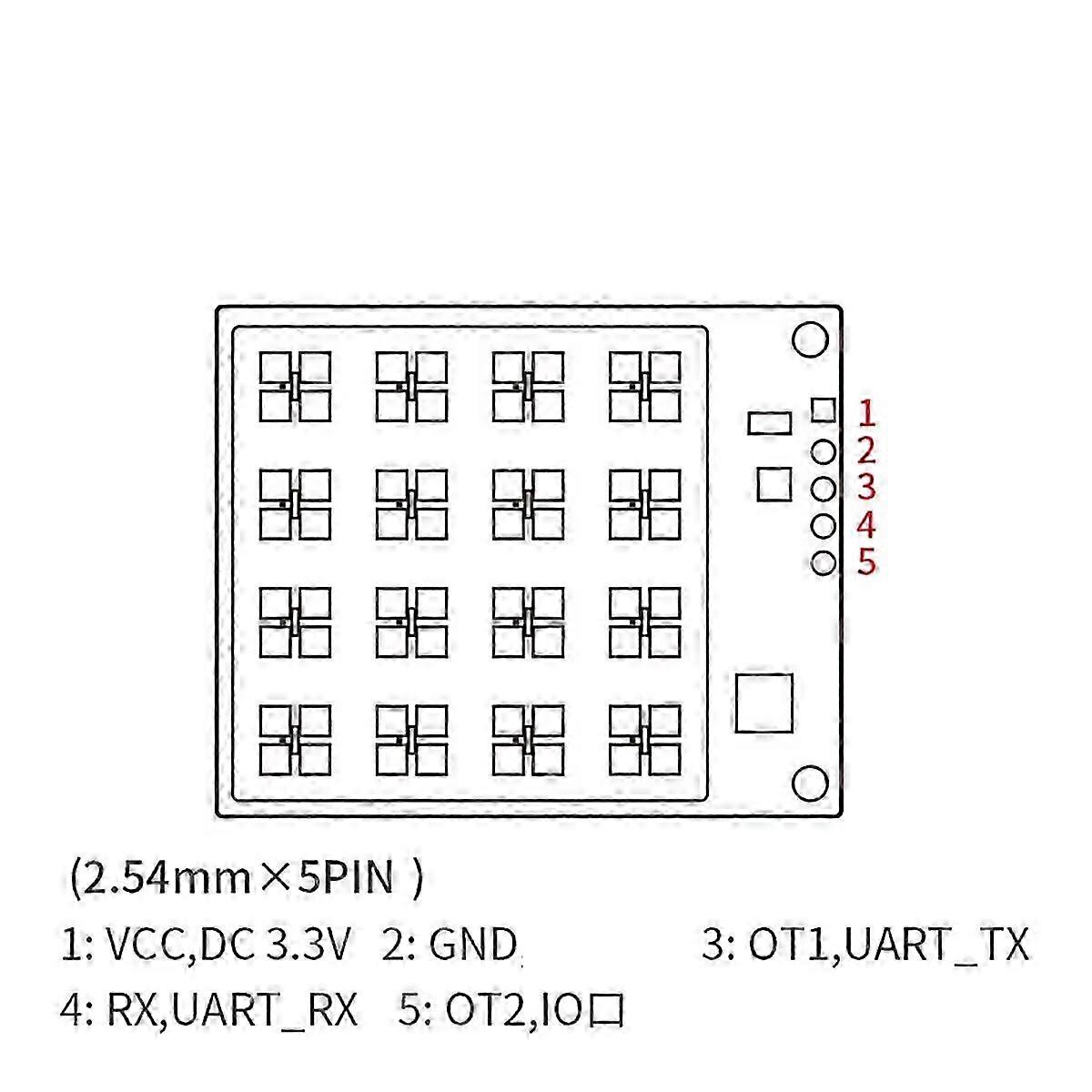 24G Water Level Detection Sensor LD2413 Radar Module Liquid Detection Non-Contact Switch 0.15-10m, Module Only