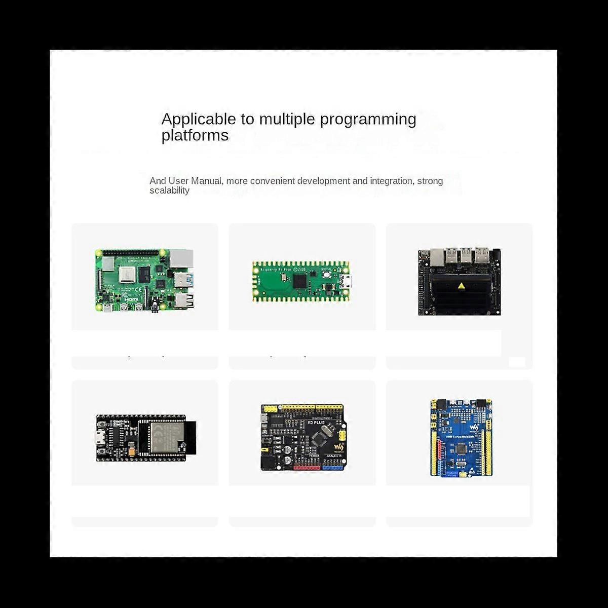 Waveshare L76K GNSS Module Supporting GPS/GLONASS/BDS/QZSS
