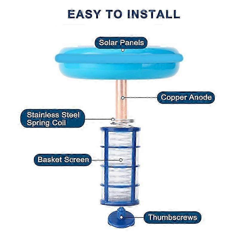 Solar powered purifier for swimming pool algae resistance