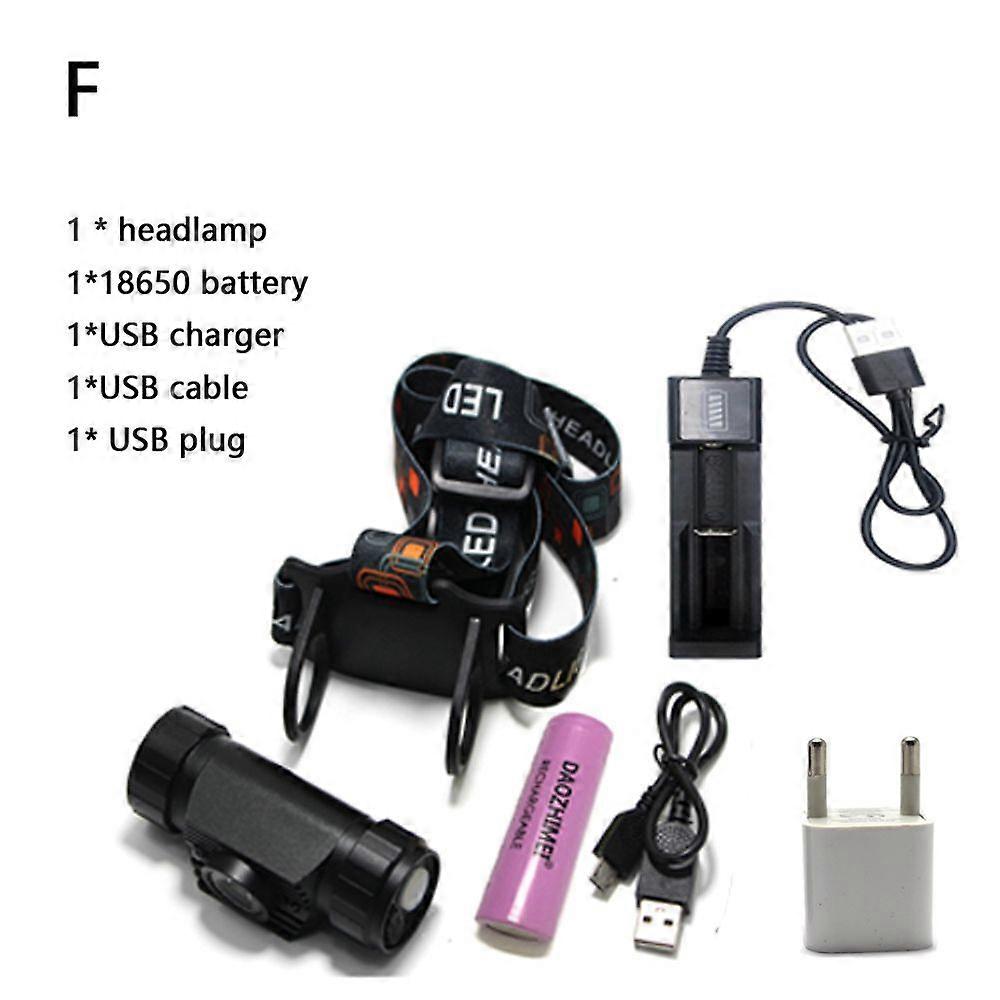 1000LM 18650 LED Sauna Light Mini Induction IR Sensor 18650 aste Waterproof Head Torch For Camping Hunting
