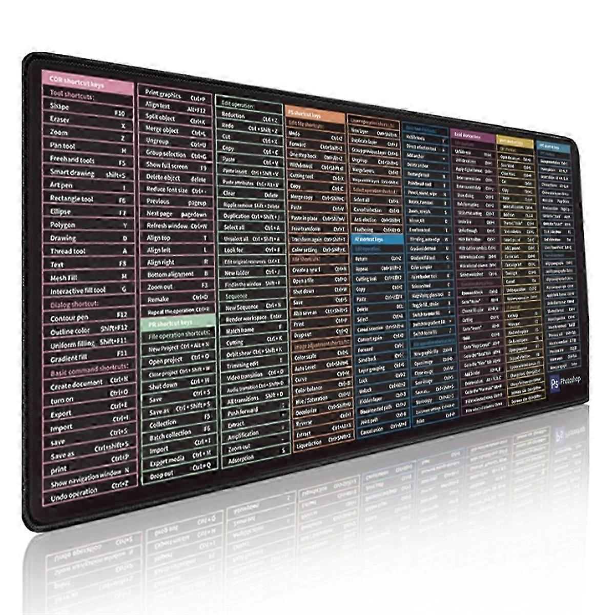 Foreign language shortcut key mouse pad mouse pad 400x900x3MM