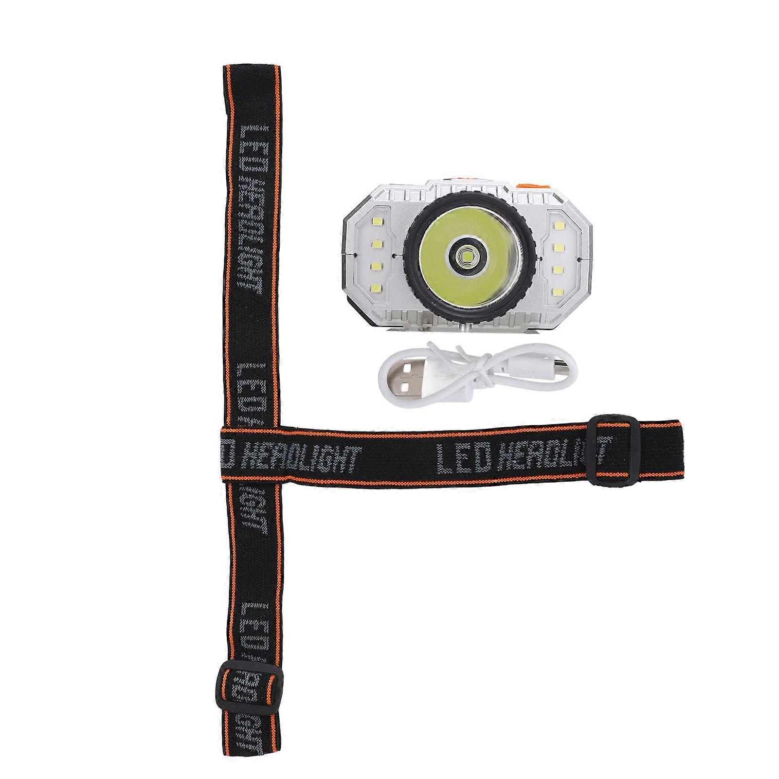 Mini USB Rechargeable LED Headlamp Ultra Bright Waterproof Battery Level Indicator Flashlight for Repairing Reading