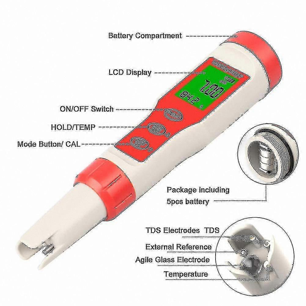 4-in-1 Water Quality Tester with pH, TDS, EC, Temperature Measurement, Auto Calibration, Backlit LCD for Accurate Results