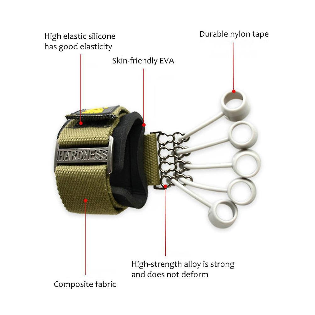 Fingerand Hand Extensor Trainer Finger and Hand Extensor Trainer Exerciser with Resistance Band Stretcher Strengthener Finger Flexion Extension