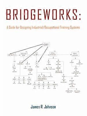 Bridgeworks