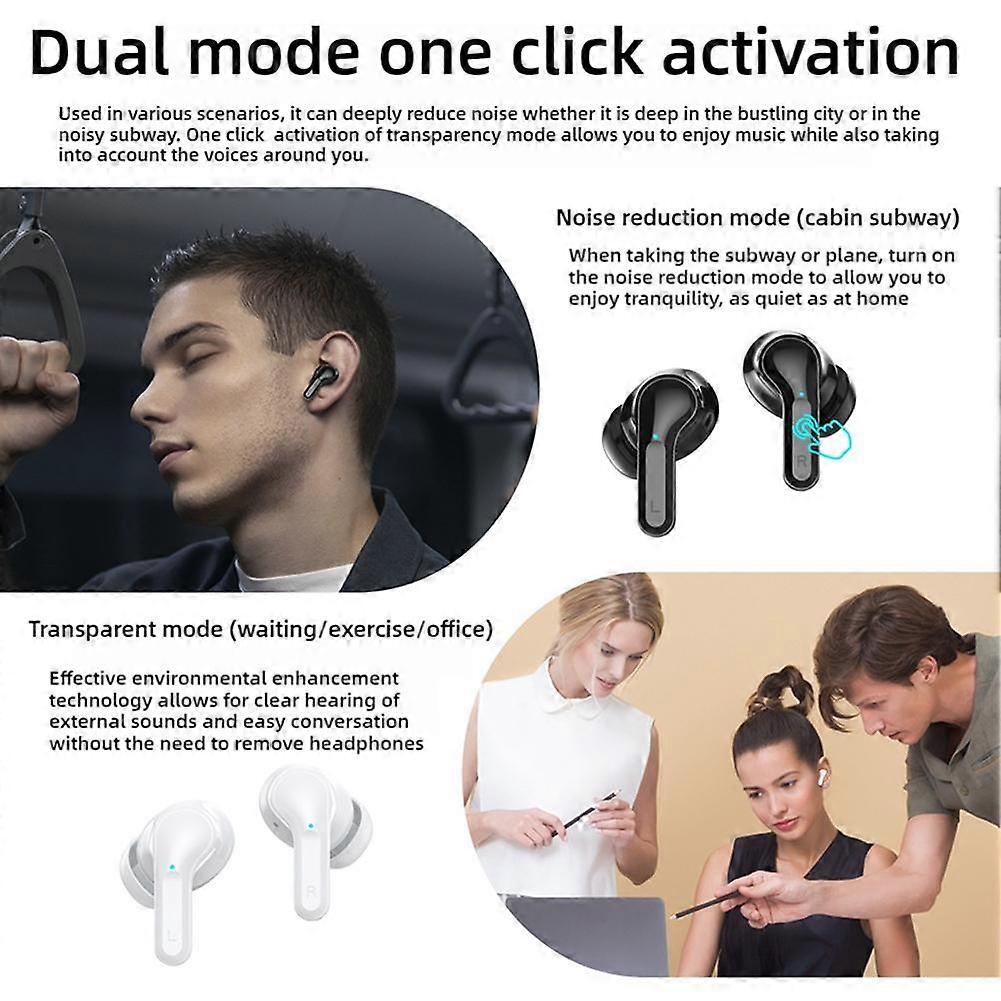 In-ear Bluetooth-headset Lange afstand Intelligent Touc ANC actieve ruisonderdrukking