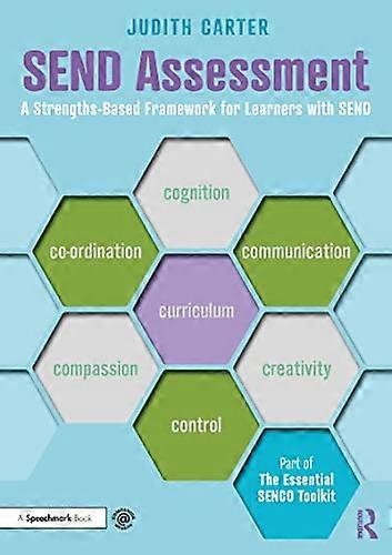 SEND Assessment: A Strengths Based Framework for Learners with SEND