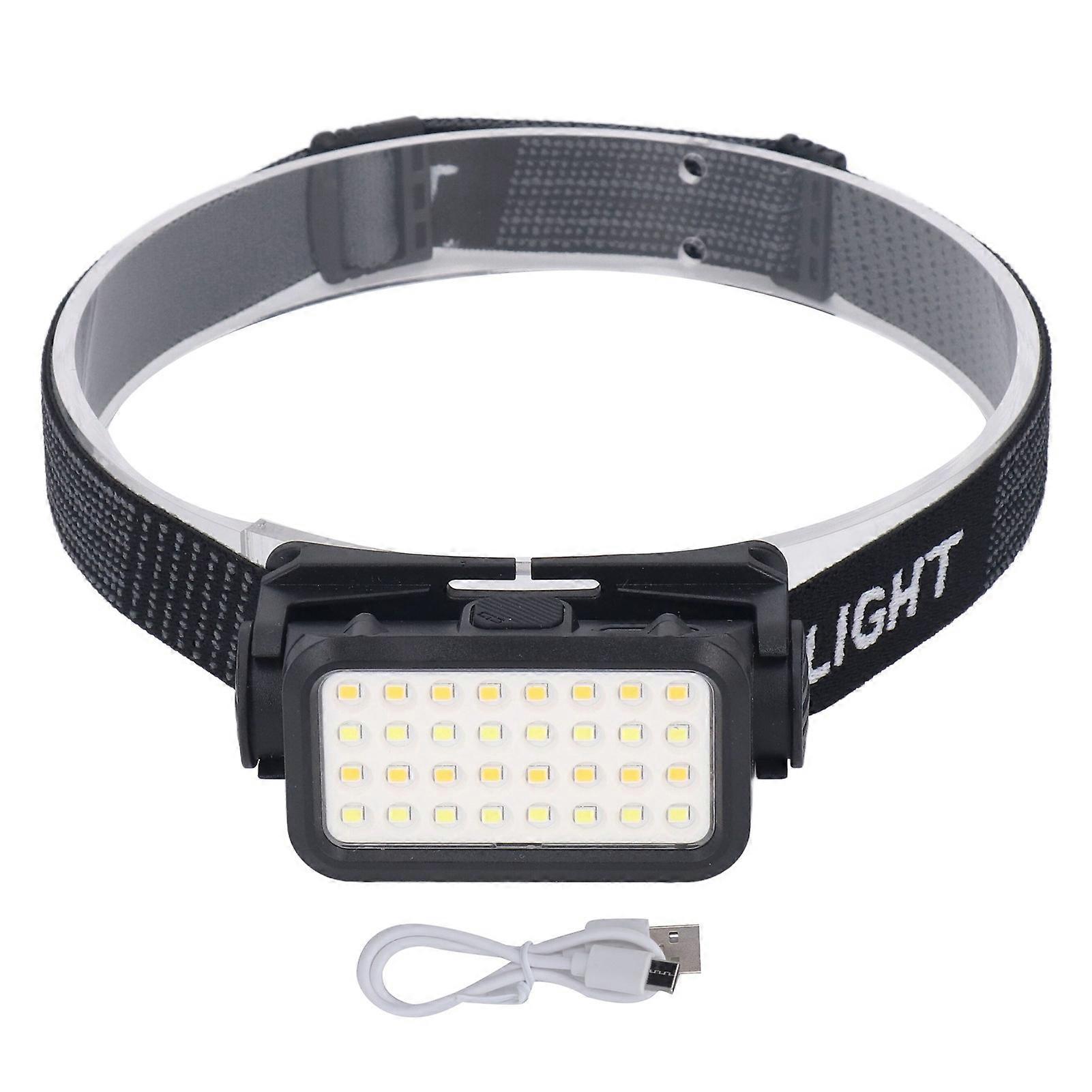 Προβολέας LED USB Charging 5 Gear High Brightness IPX4 αδιάβροχο για ποδηλασία ψαρέματος