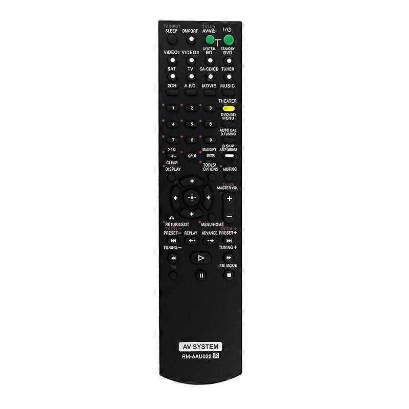 Replace RM-AAU022 Remote Home Theatre System