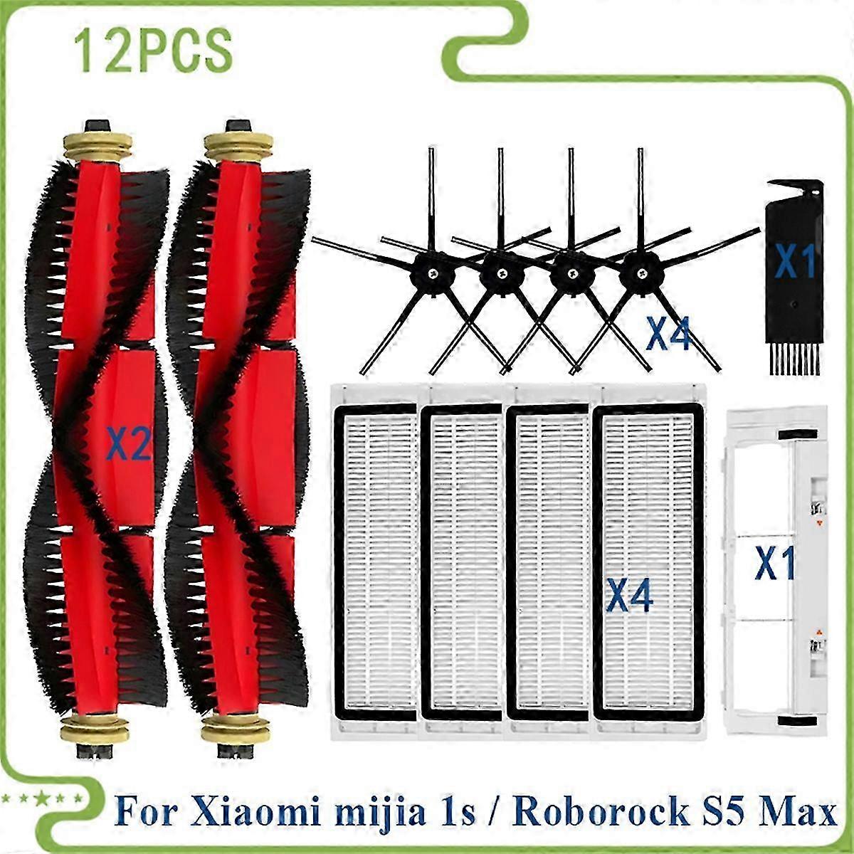 Vacuum Cleaner Main Components Guide for Roborock Models E2 E3 E4 E5 S4 S4 Max S5