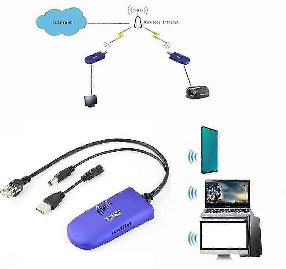 Vonets WiFi na Ethernet adaptér Bezdrôtový mostík Opakovač Hotspot Extender signálu RJ45 pre sieťovú tlačiareň VAP11G-300