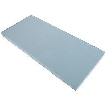 Padded Yoga Mat for Yoga 5Pcs Thick Soft Pads for Exercise Balance and Support