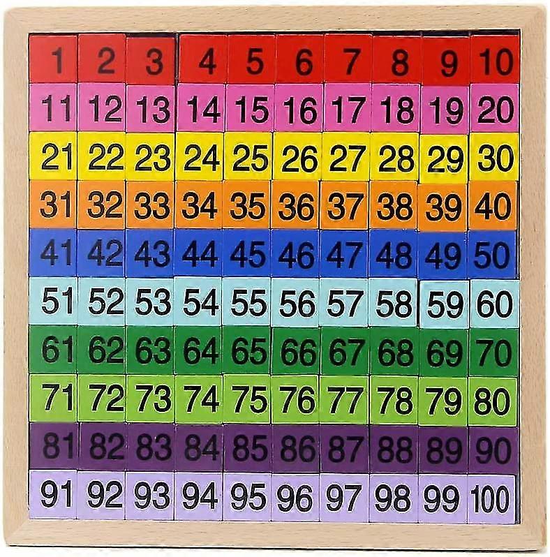 Wooden Math Hundred Board, Counting To 100 For Kindergarten