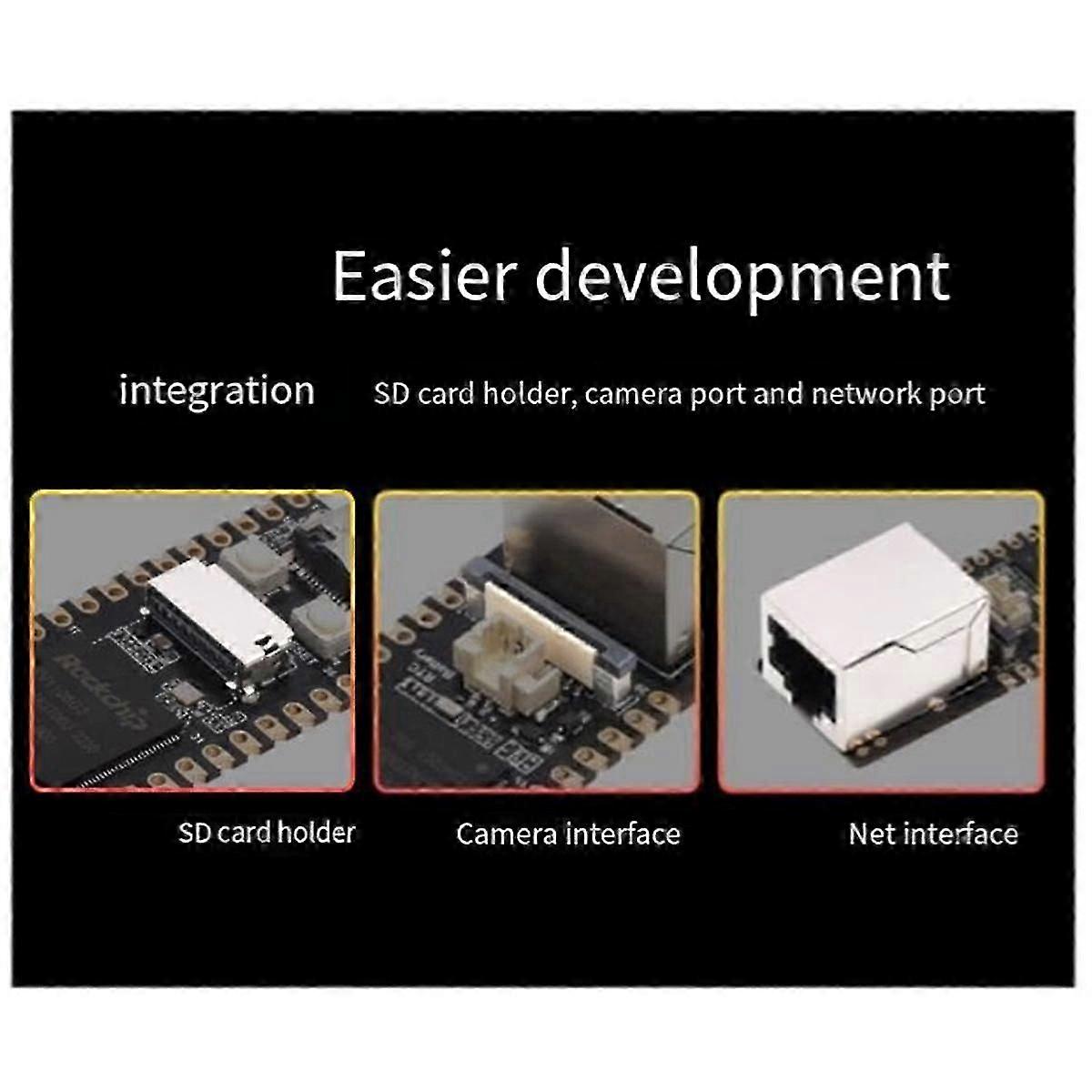 RV1106 Portable Pico Pro Mini Linux RISC Multifunction Convenience Development Board Module, B