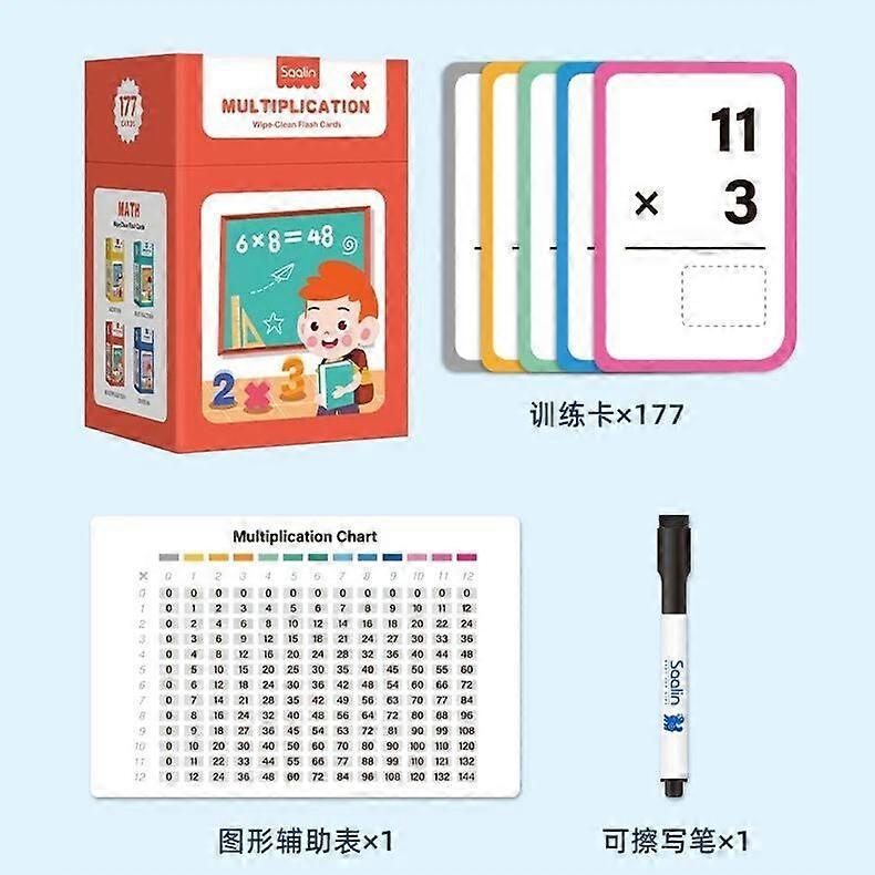 数学トレーニング口頭算術カード、再利用可能な数学思考列車カード