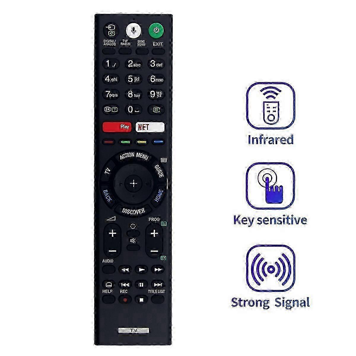 Replace RMF-TX200E Voice Remote Control for Sony TV Also RMT-TX200E RMF-TX300E RMT-TX200A RMF-TX201E--Black hwy