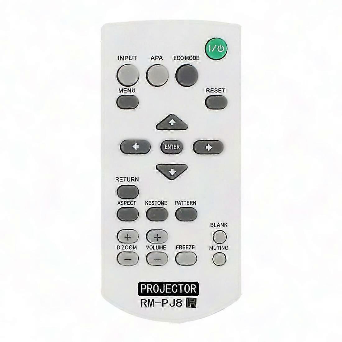 Wireless Switch Projector Remote Control Replacement for PJ8 - Compatible & Durable