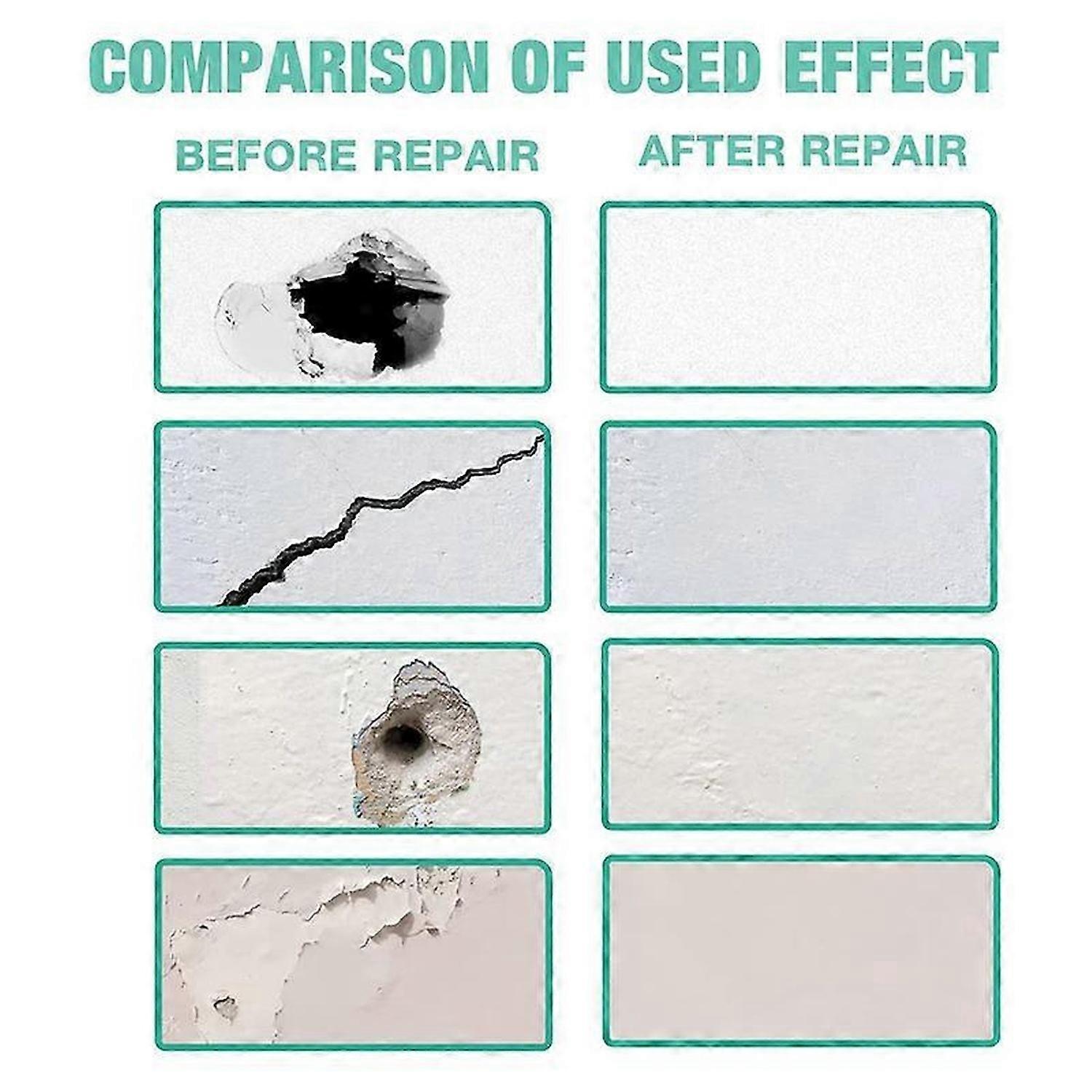 Wall Patch Repair Kit - Drywall Repair Kit - Safe Wall Mending Agent