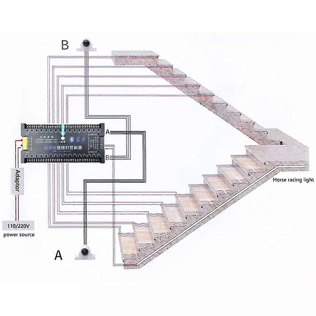 Phone Control Pir Motion Sensor Stair Light Controller DC12V 24V