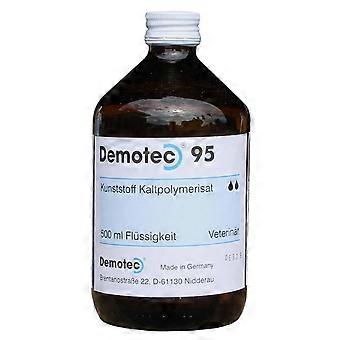 95 Fluid for Horse Care