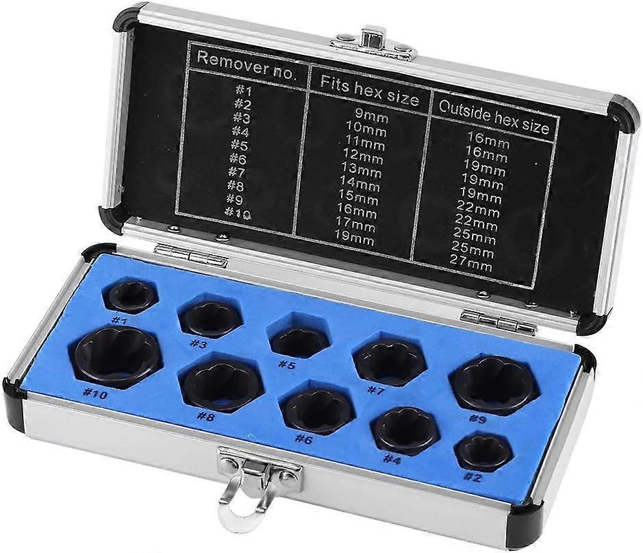 Nut remover - 10 pieces Damaged bolt Nut remover Extractor extraction kit Thread tool kit