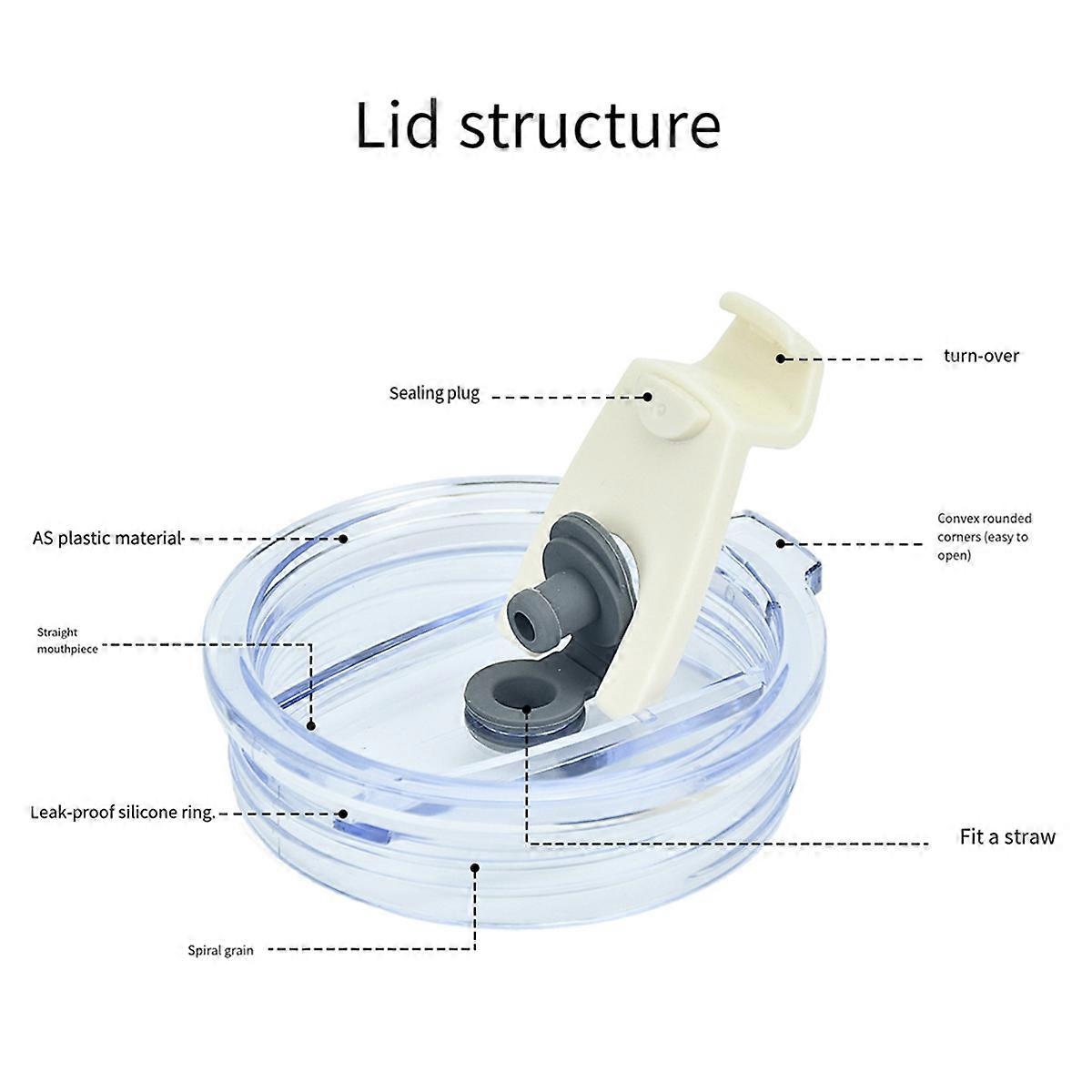Lid Replacement for 40oz Tumbler with Handle,Creamy white