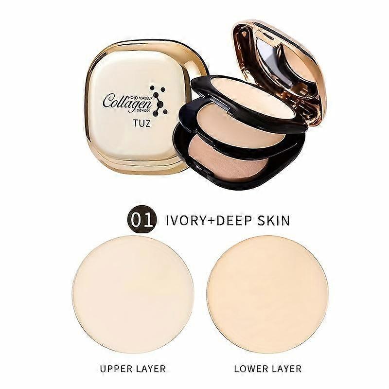 Delicate Silky Collagen Powder Double-Layer Pressed Compact with Matte Finish Powder for Flawless Complexion Buildable Coverage Setting Powder