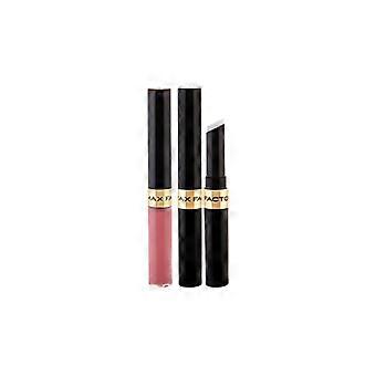 Lipfinity 24HRS - Long Lasting Lipstick 4.2 g 310 Essential Violet