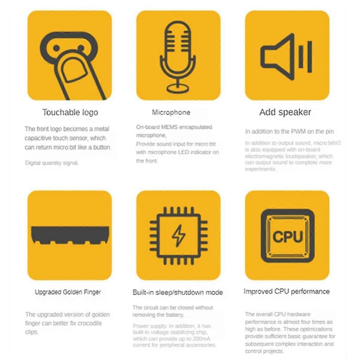 Bbc Microbit V2.0 Motherboard An Introduction To Graphical Programming In Python Programmable Learn Development Board E