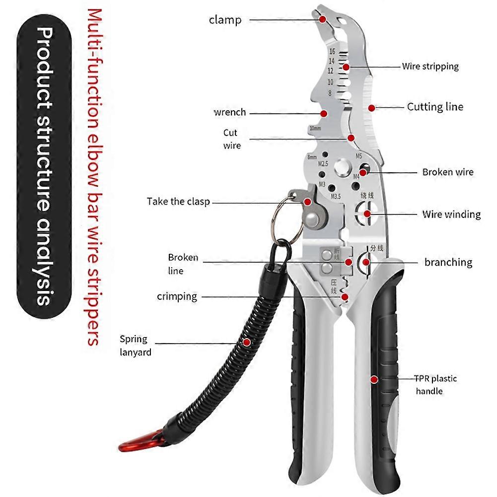 Wire Stripper Tool Electricians Wire Cutter for Wire Cutting Winding Pulling