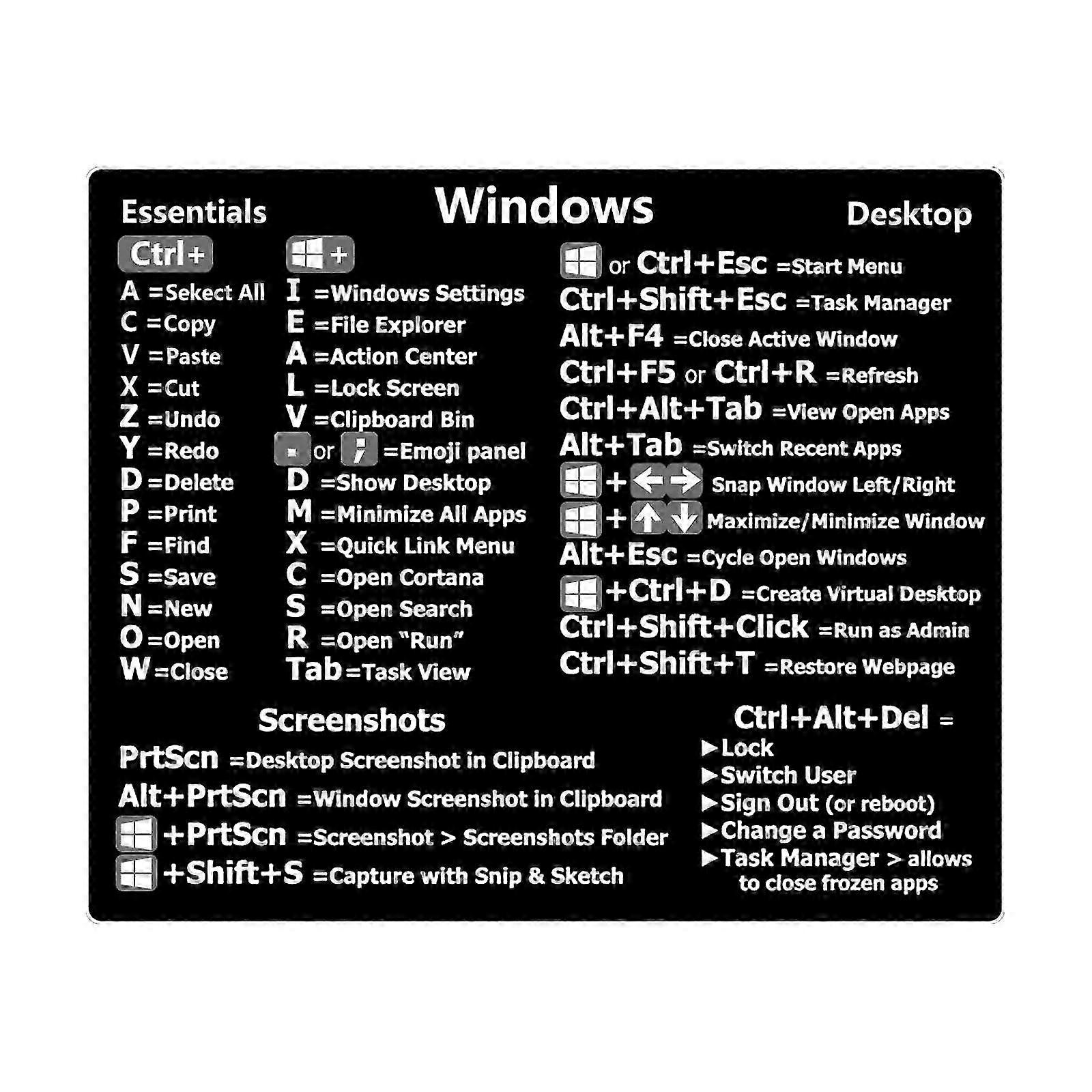 For Windows Pc Hotkey Sticker Shortcut Keyboard Reference Guide Pvc Sheet 8x8cm