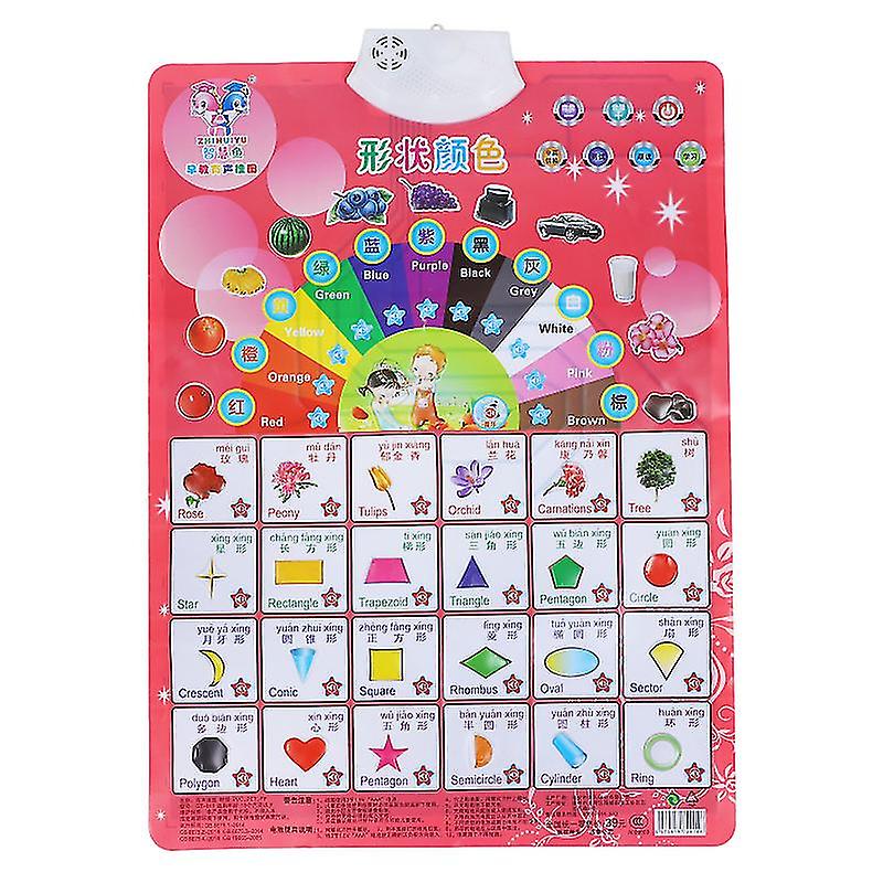 1pcs Electronic Interactive Wall Chart