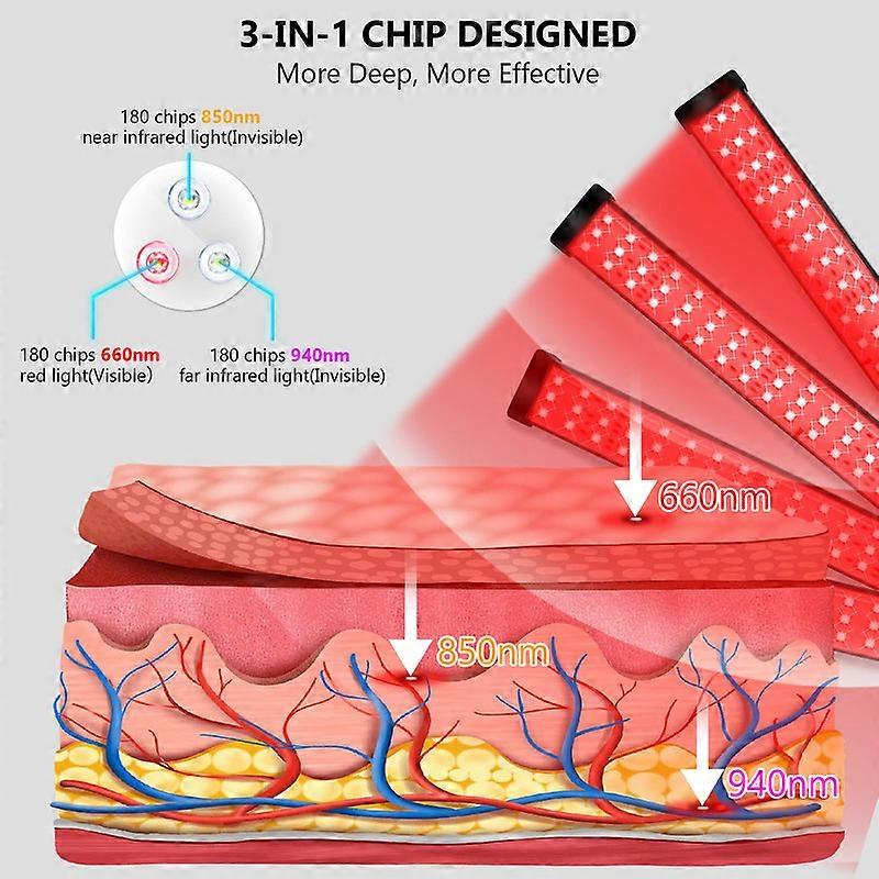 Relhafethy Rotlichtlampe Mit Schwanenhals - 3-in-1 Infrarot Therapie Für Zu Hause