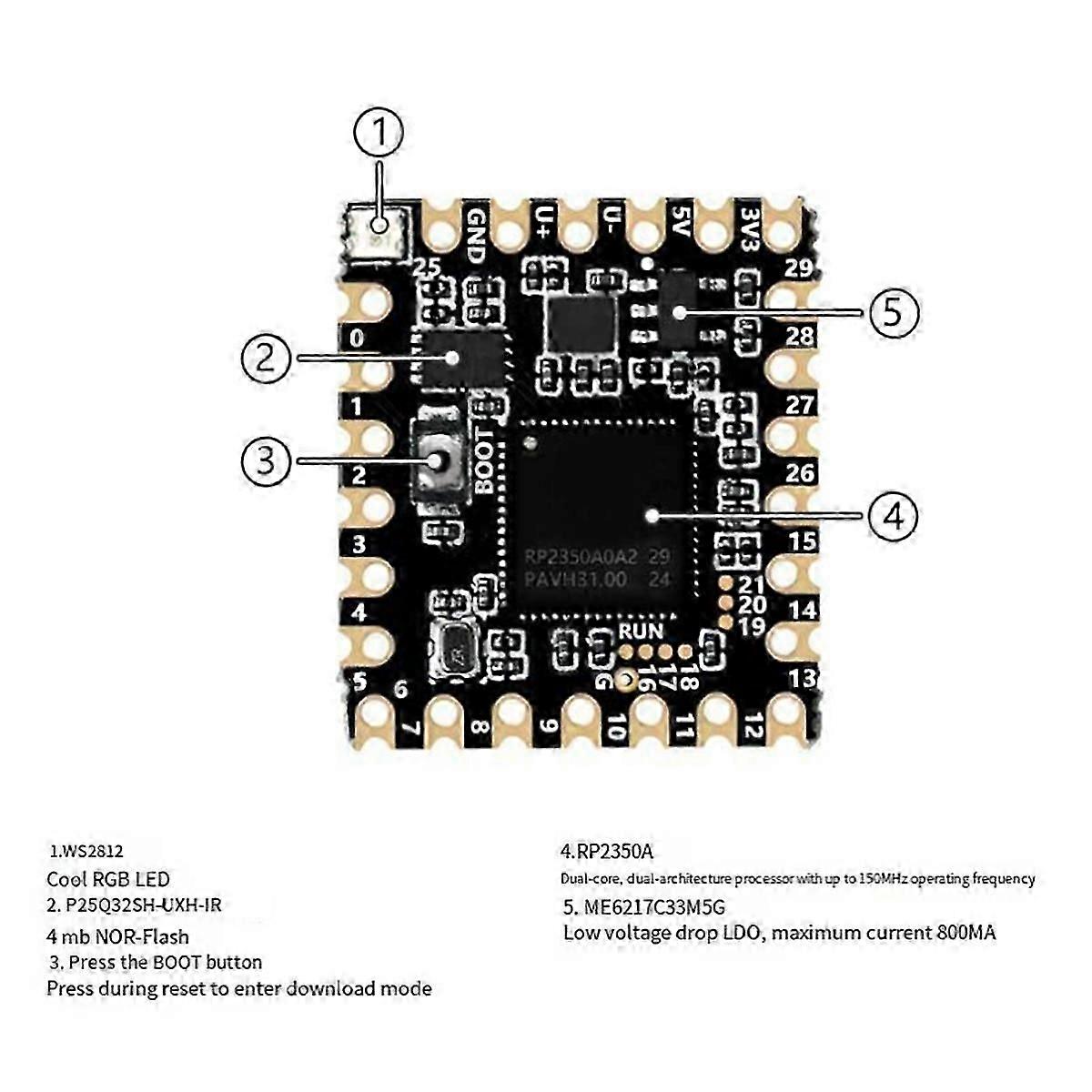 For Raspberry Pi Pico 2 Stamp Development Board Dual Core Processor