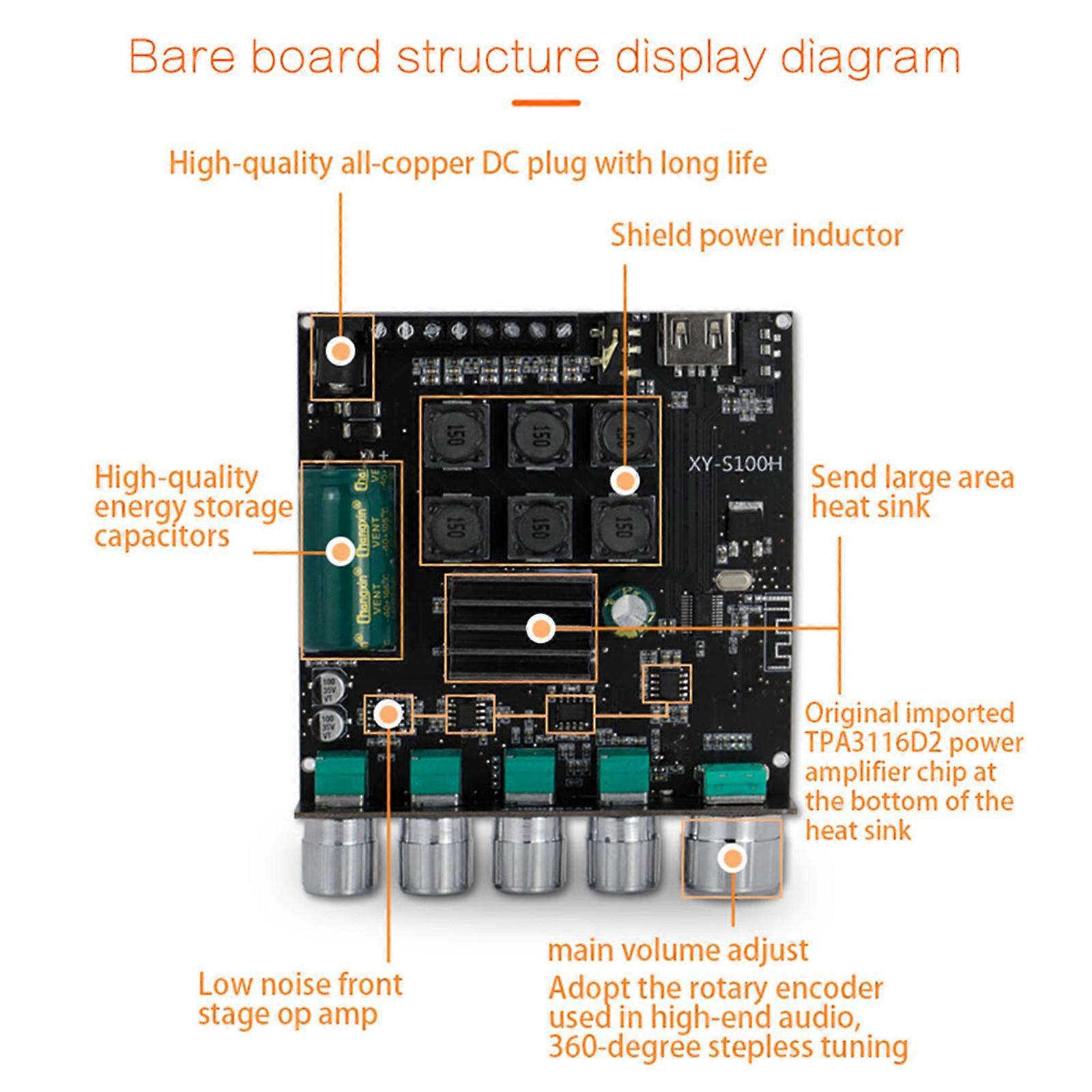 XY-S100H 2.1 Channel Adjustable Bluetooth-compatible Digital Power Amplifier Module Electronics with Treble and Bass