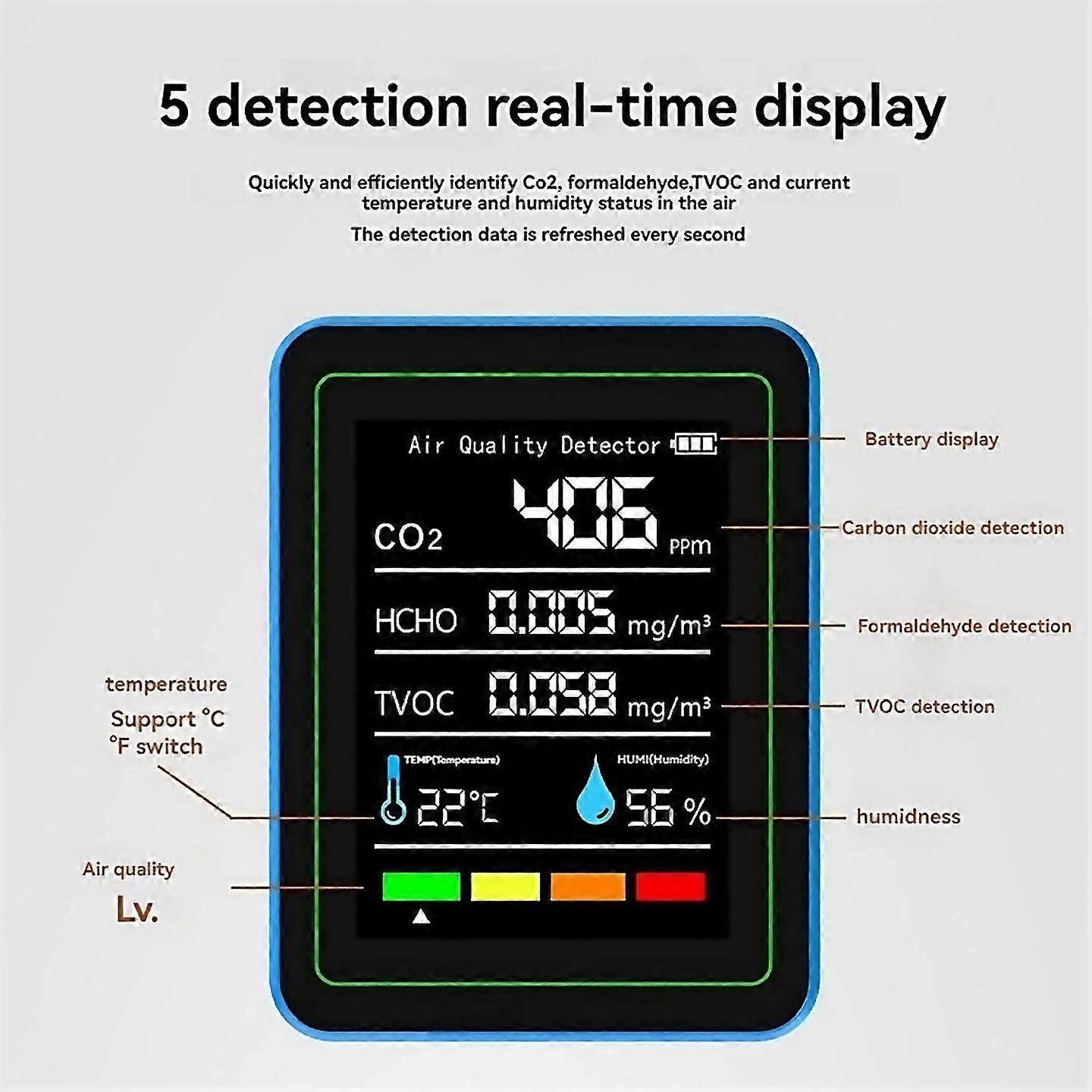 For Usb Rechargeable Co2 Detector Black