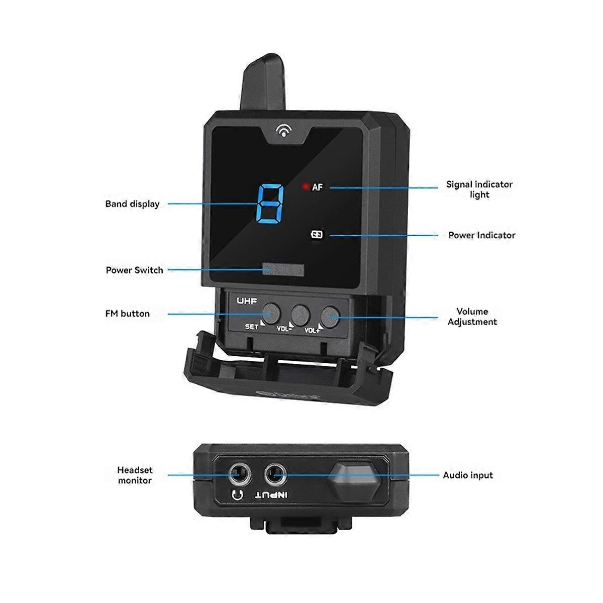 Wireless In-Ear Monitor System Audio-Mini