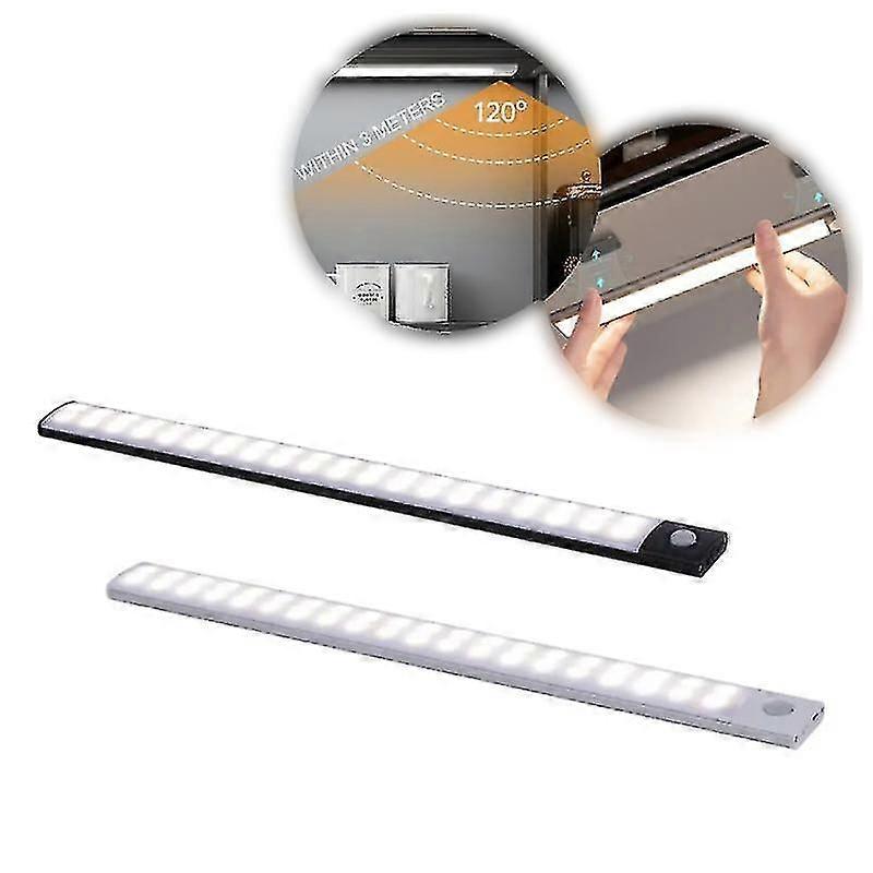 Led Human Body Sensor Light