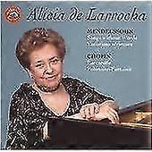 Plays Mendelssohn and Chopin CD (2002)