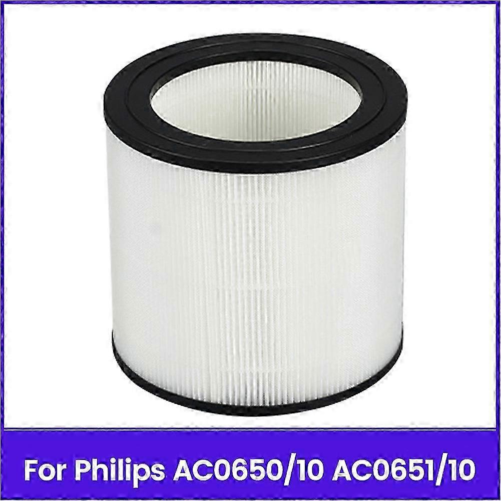 Hepa filter replacement for Philips AC0650/10 AC0651/10 air purifier