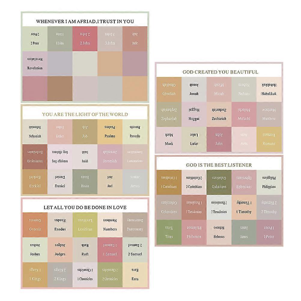 15 Sheets Bible Book Tabs Self-Adhesive Bible Tabs For Students Perfect For Reading And Efficient Section Locating In Assorted Color