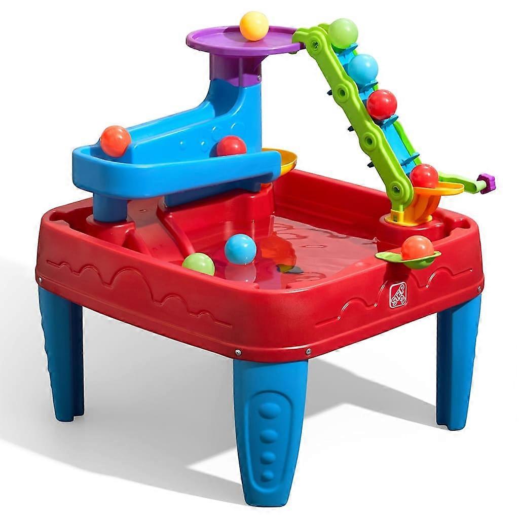 Step2 Watertafel Stem Discovery