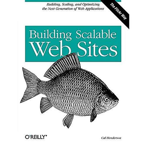 Bouwen van schaalbare Web Sites