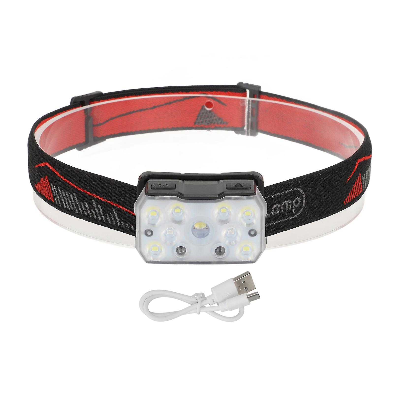 Super Bright Rechargeable LED Headlamp with Motion Sensor, White and Red, Ideal for Running, Hiking, Camping and Cycling