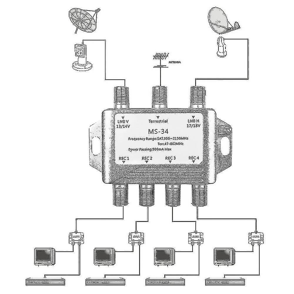 Ms34ez 3x4 Satelliet Multiswitch Splitter Fta Tv Lnb Forswitch Cascade Satelliet 3 In 4 Multiswitch 