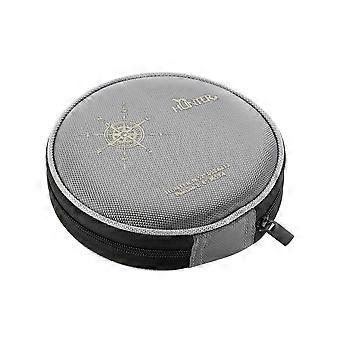 Travelling Silicone Feeding Bowl For Dog