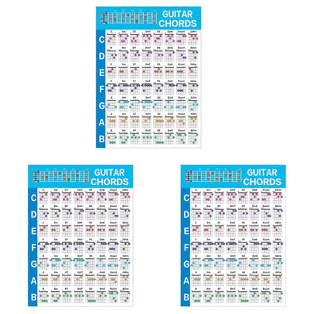 Acoustic Guitar Practice Chords Scale Chart Chord Fingering Diagram,S