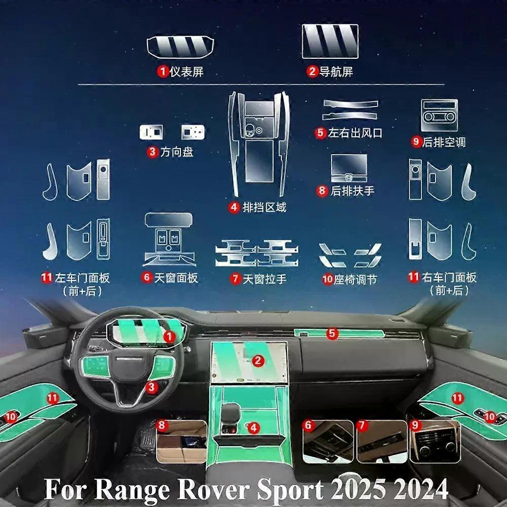 Pellicola protettiva PPF per Range Rover Sport 2025 2024 accessori interni in TPU trasparente Pannello del cambio Console centrale di navigazione