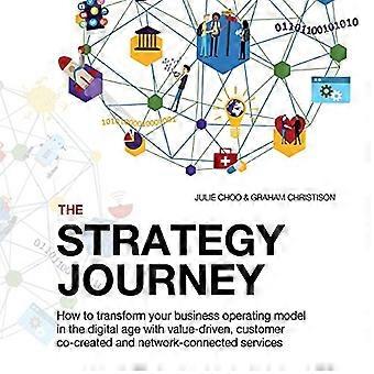 Il Viaggio Strategico: (include Mini-corso Digitale Kickstarter + Fogli di Lavoro)