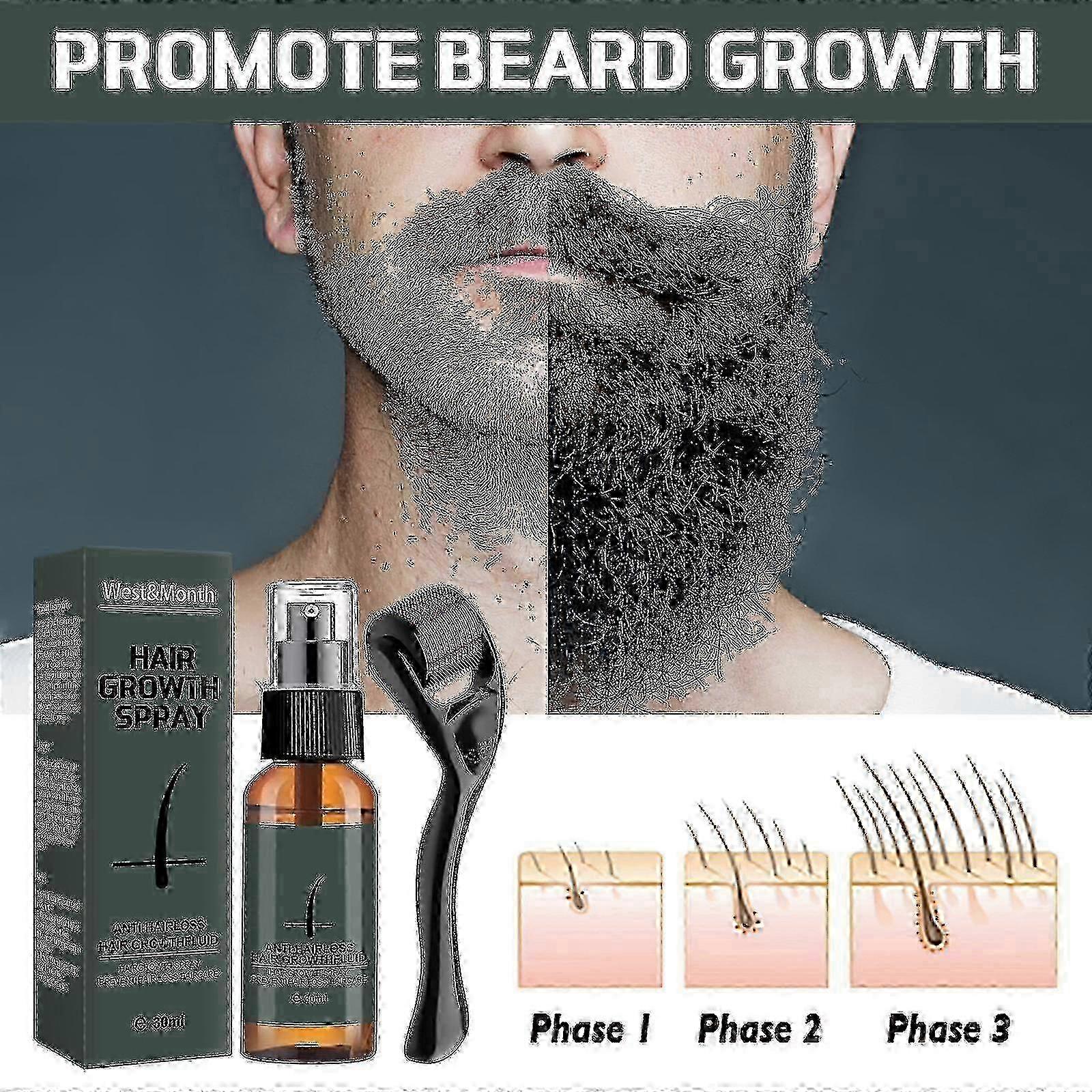 Beard Growth Stimulating Roller Kit